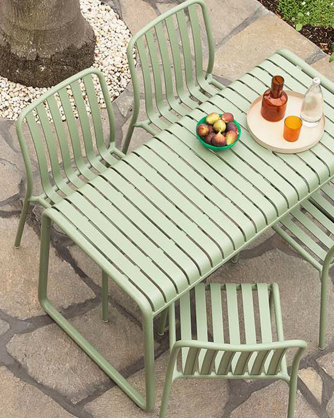 Cascade Table - Howgroup